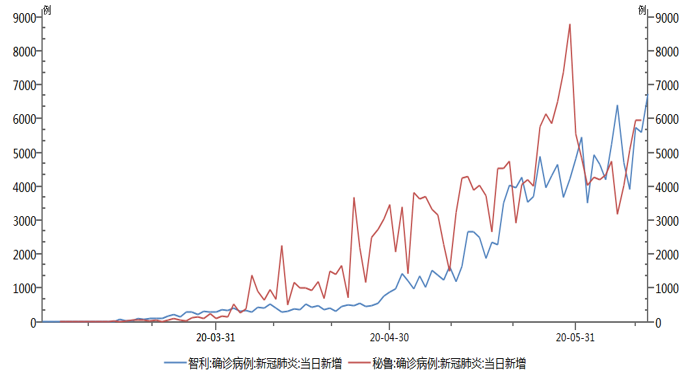 ‘百家乐网站直播’新兴动能持续快速成长(图1) 网上百家乐