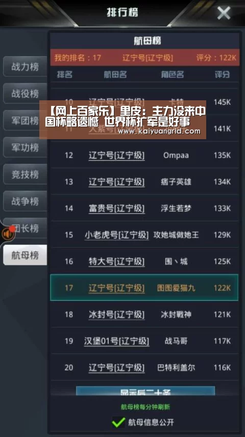 【网上百家乐】里皮:主力没来中国杯略遗憾 世界杯扩军是好事(图1) 百家乐网站官网