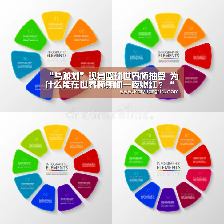 “乌贼刘”现身篮球世界杯抽签 为什么能在世界杯期间一夜爆红?“百家乐网站直播”(图2) 网上百家乐