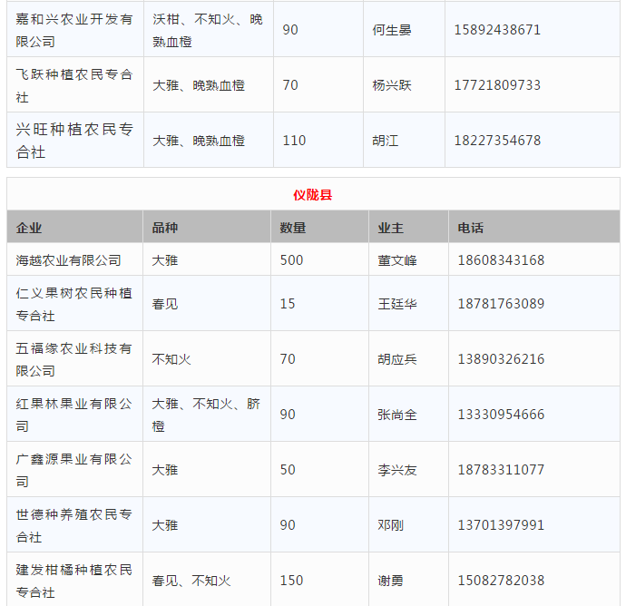 ‘百家乐网站官网’上市数月销量远超索尼全画幅微单A73 佳能EOS R强在哪里?(图1) 百家乐网站直播